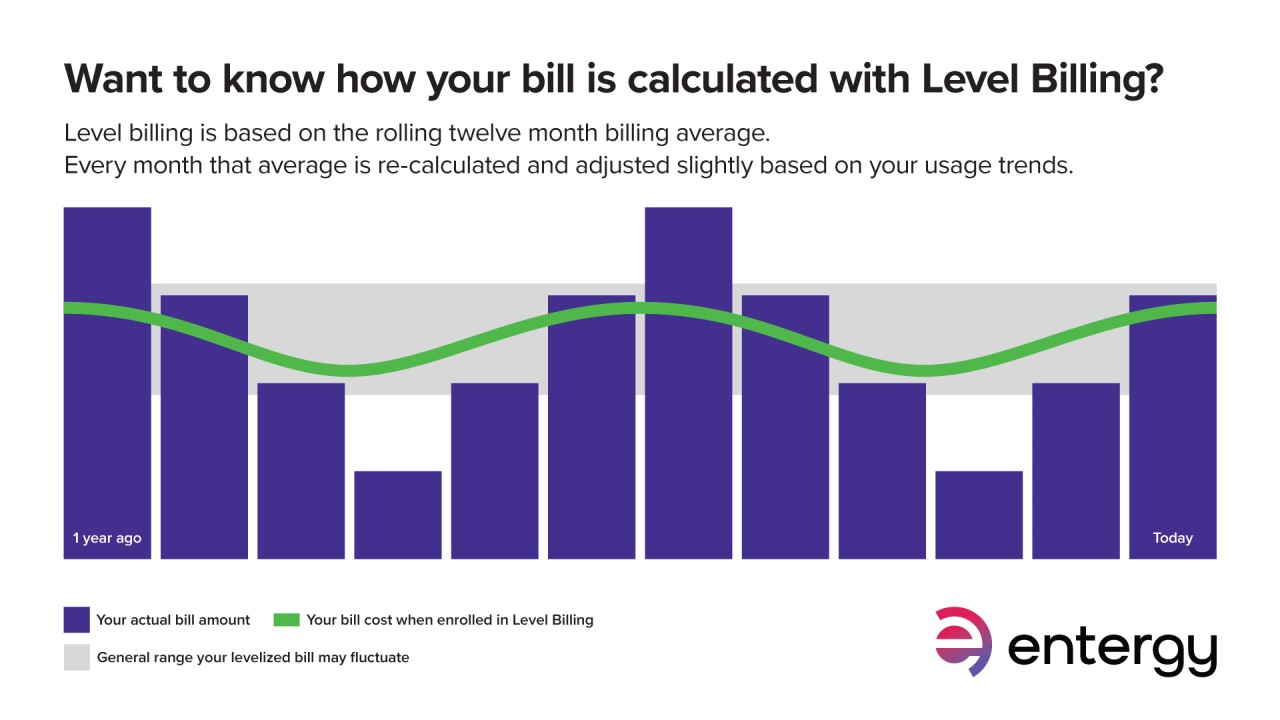 frequently-asked-questions-entergy-we-power-life